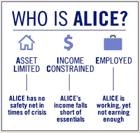Definition of ALICE